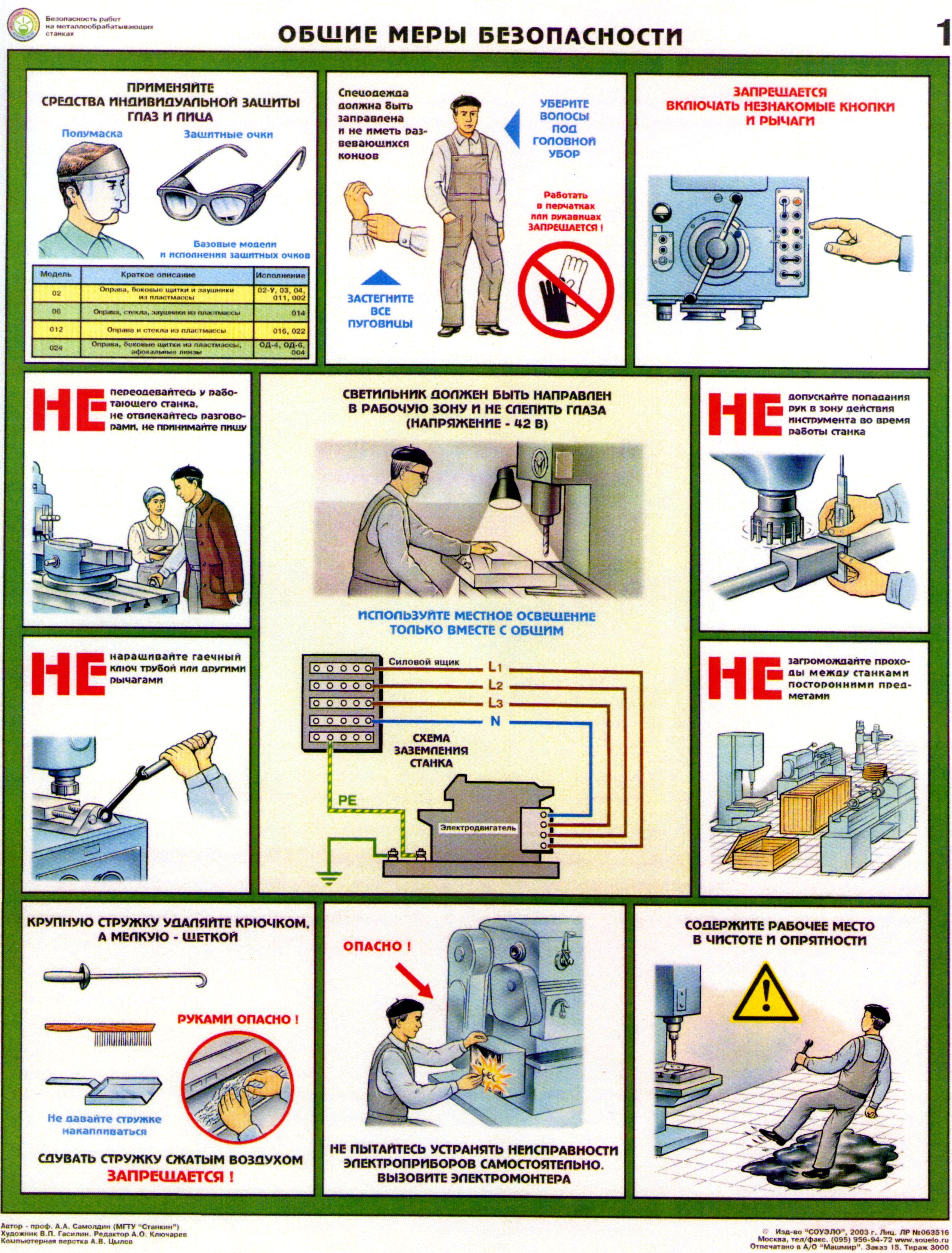 Инструкция по охране труда при работе на станках