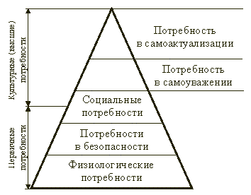 pyramid-1.gif